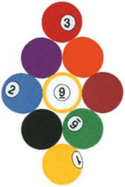 Picture of Nine Ball Set Machine Embroidery Design