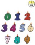 Picture of Candle Numbers Embroidery Font